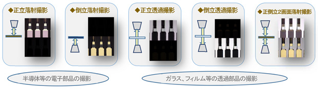 半導体等の電子部品の撮影、ガラス・フィルム等の透過部品の撮影
