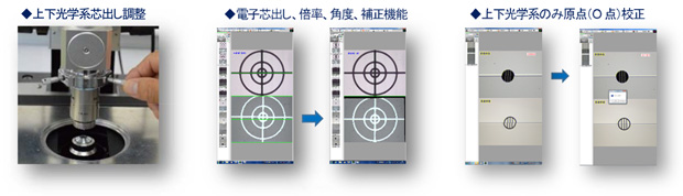 上下工学系心出し調整、電子心出し、倍率、角度、補正機能、上下工学系のみゲンテン（O点）校正