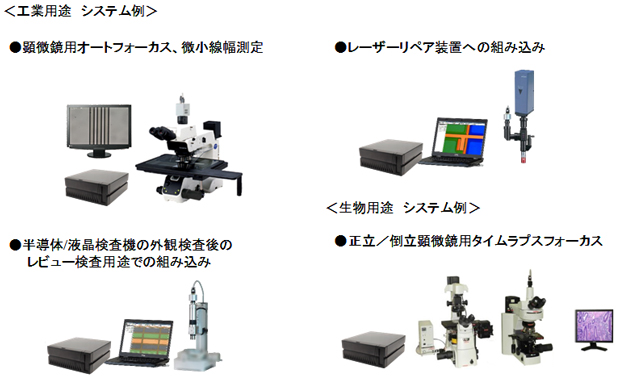 工業用システム例